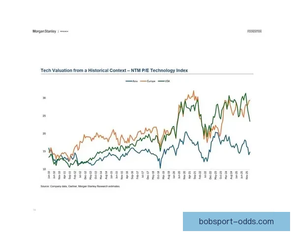 2026年世界杯美国赛区精彩回顾与未来发展趋势分析