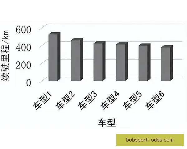 2026世界杯最新盘口分析与赛果走势全面预测