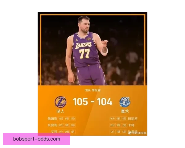 肯纳德0.6秒绝杀魔术 东契奇33分带队9连胜 詹姆斯加冕历史出场王