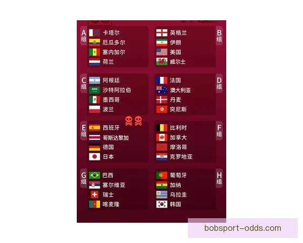 世界杯买球盘口解析与投注策略全面指南