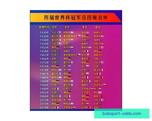 世界杯买球盘口解析与投注策略全面指南