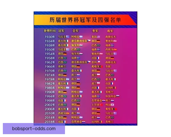 世界杯买球盘口解析与投注策略全面指南