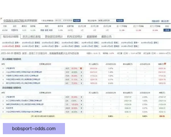 世界杯竞猜预测新玩法 揭秘数据背后的冠军之路
